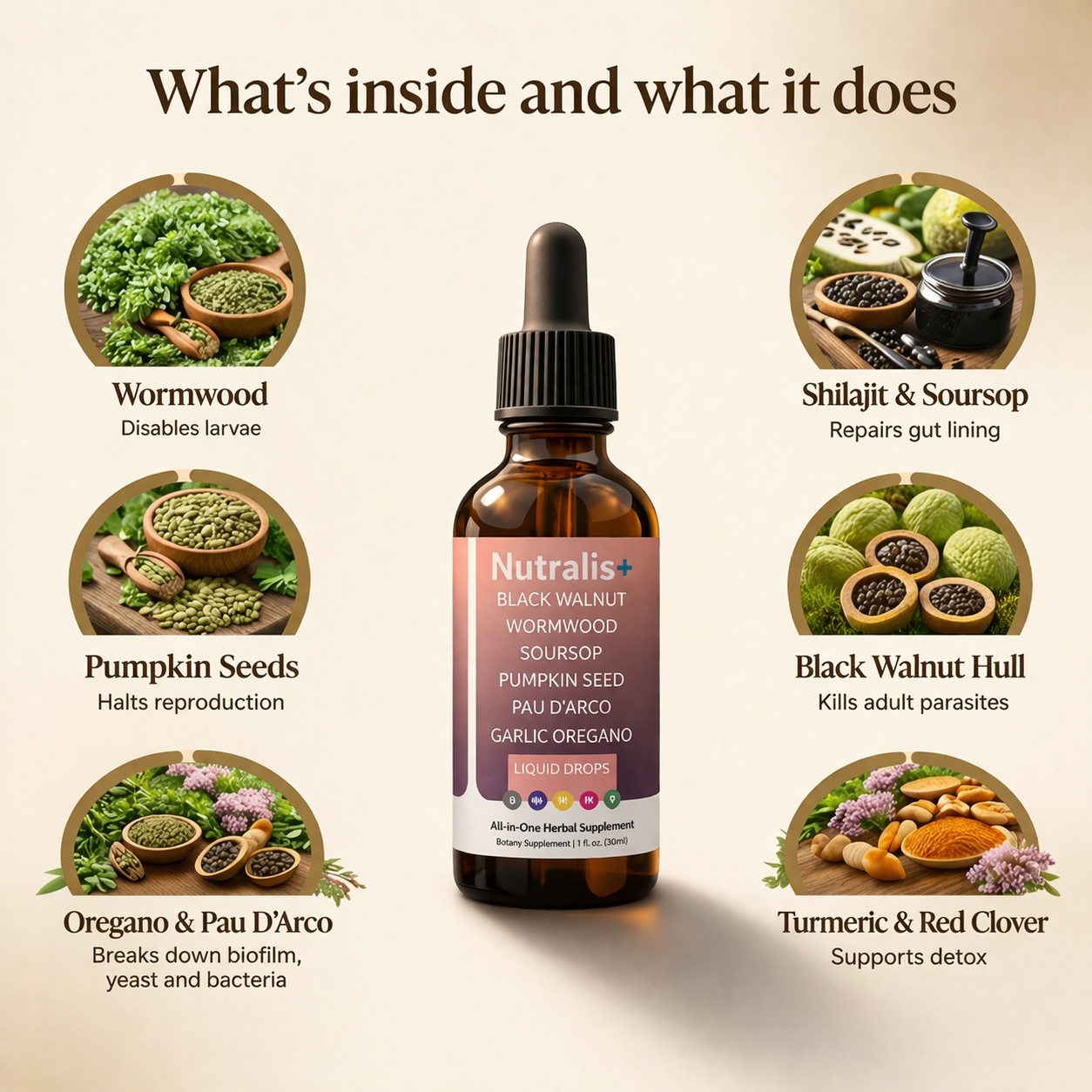 Black Walnut Wormwood Full Spectrum Formula