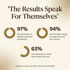 Black Walnut Wormwood Full Spectrum Formula