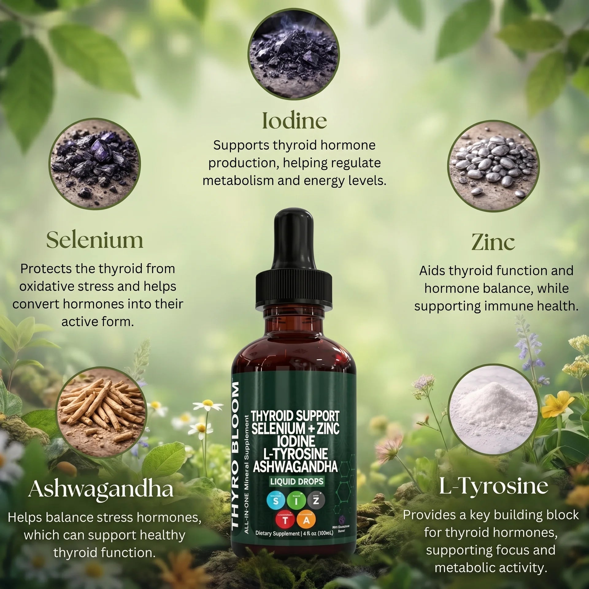 Iodine & Selenium Advanced Thyroid Support