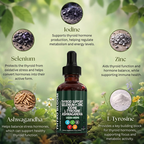 Iodine & Selenium Advanced Thyroid Support