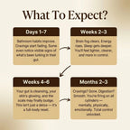 Black Walnut Wormwood Full Spectrum Formula